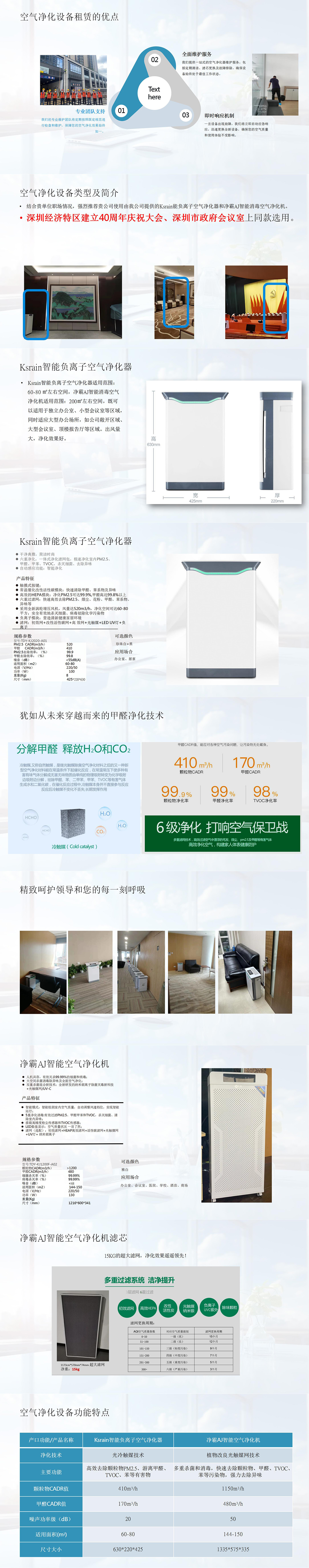 森之源空氣淨化器租（zū）賃方案網站使用資料版本2024